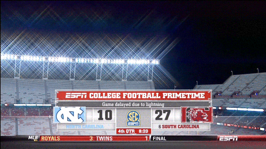 Here&#39;s Why The North Carolina-South Carolina Game Is Delayed