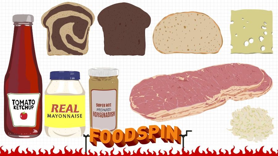 How To Make A Reuben Sandwich And Embrace Entropy