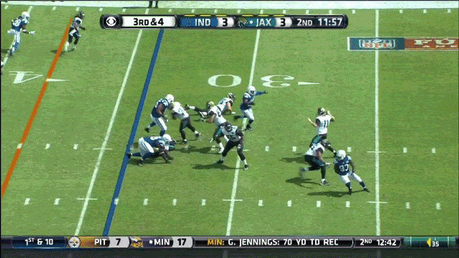Can You Guess The Result Of This Blaine Gabbert Pass?