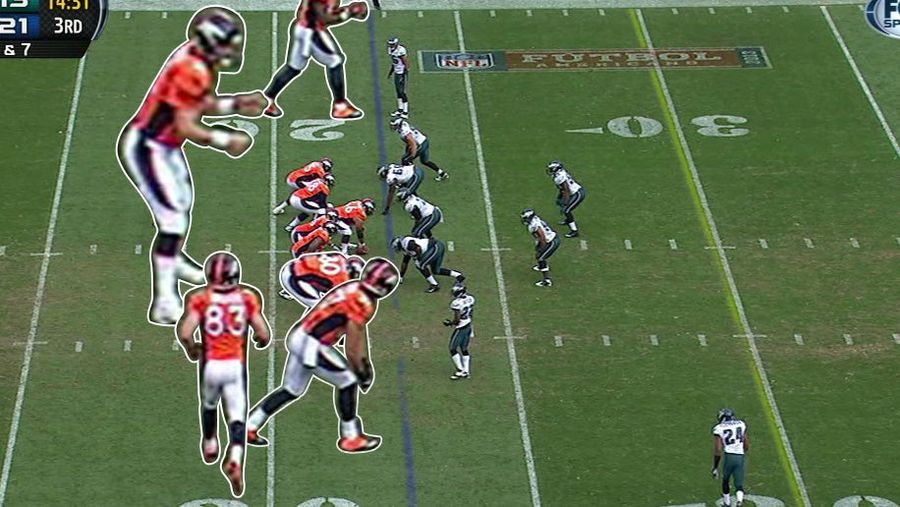 Infographics: Every NFL Offense&#39;s Production, Visualized By Position