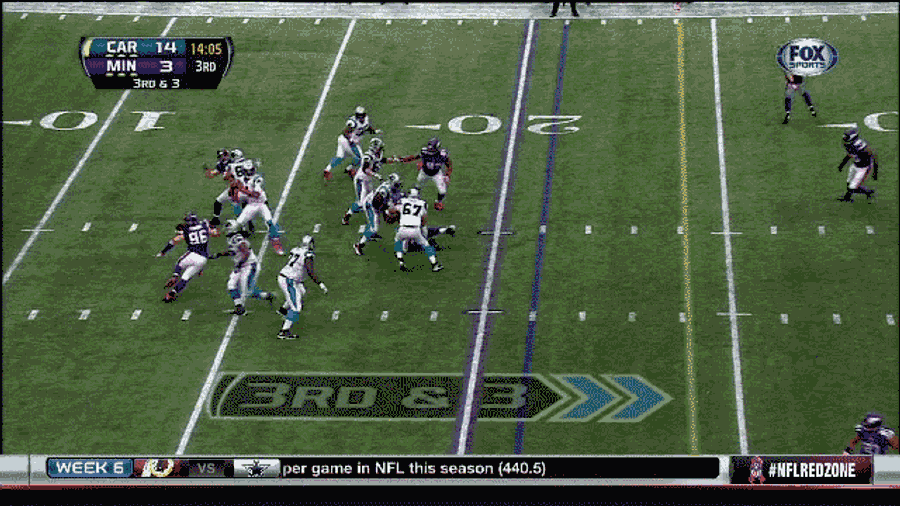 Cam Newton&#39;s Making The Vikings Look Stupid