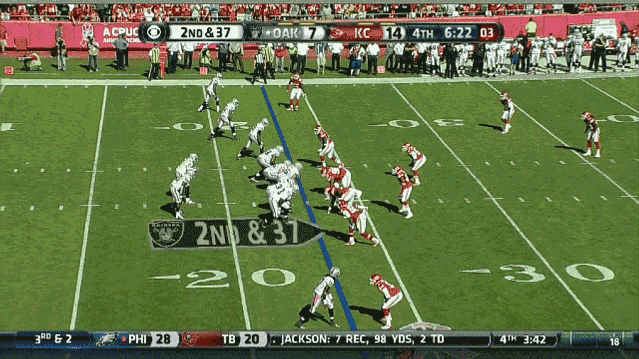 Good God, The Raiders Just Had A Third-And-48