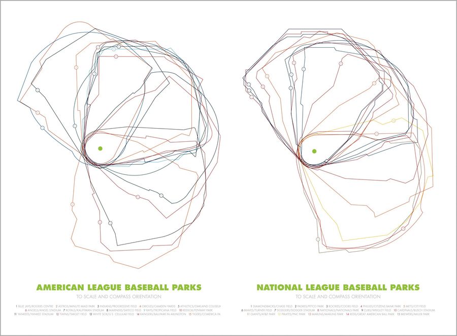 Infographics: Overlaying The Ballparks Of Major League Baseball