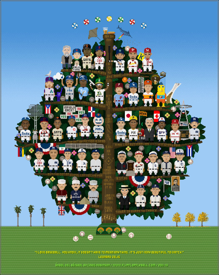 The History Of Baseball, In One Weird, Beautiful Drawing