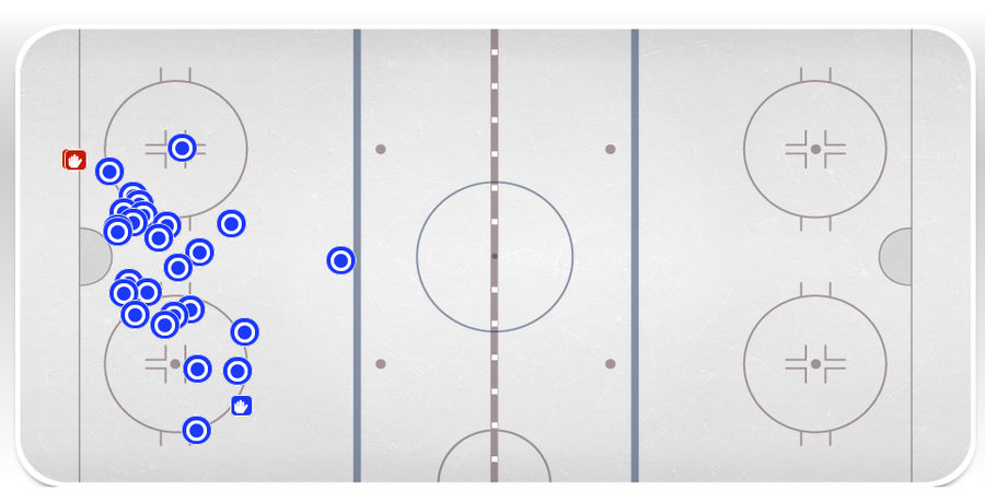 This Is The Carnage Of A 26-0 Prep Hockey Game