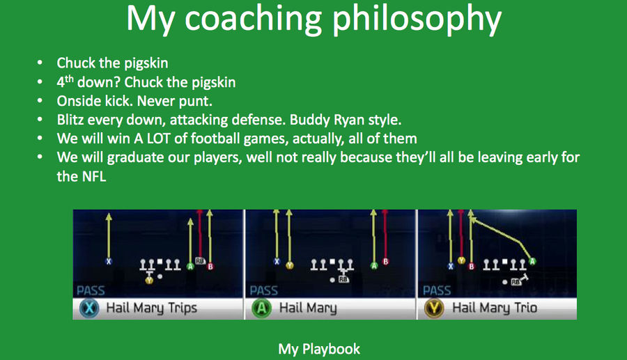 Man Applies For UND Head Coach Job, Cites Playing <i>Madden</i> As Experience