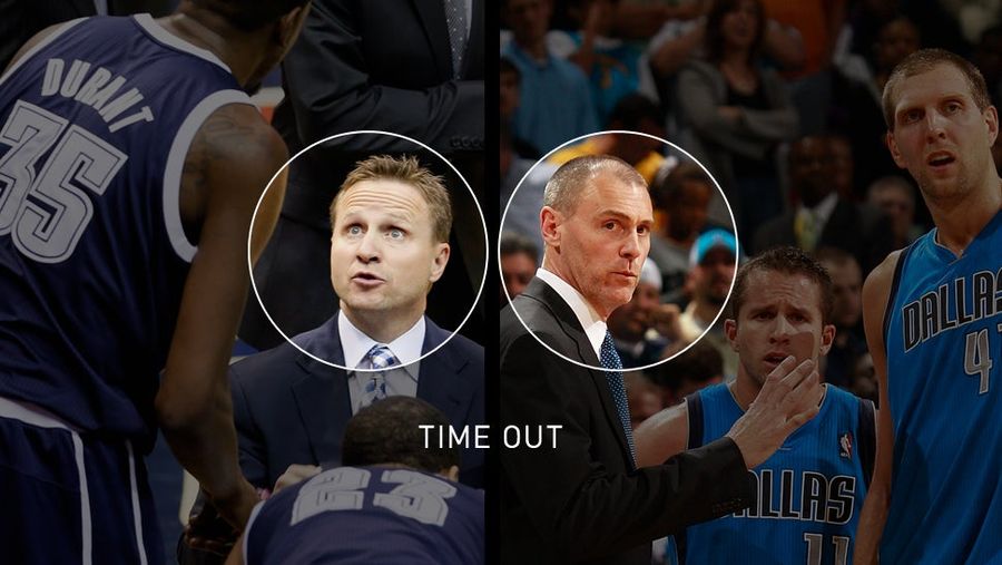 ​Which NBA Coaches Are Best At Designing Plays During Timeouts?