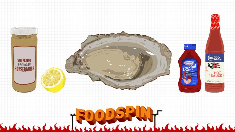 How To Eat The Raw Oyster, Goodness In Its Pure Form