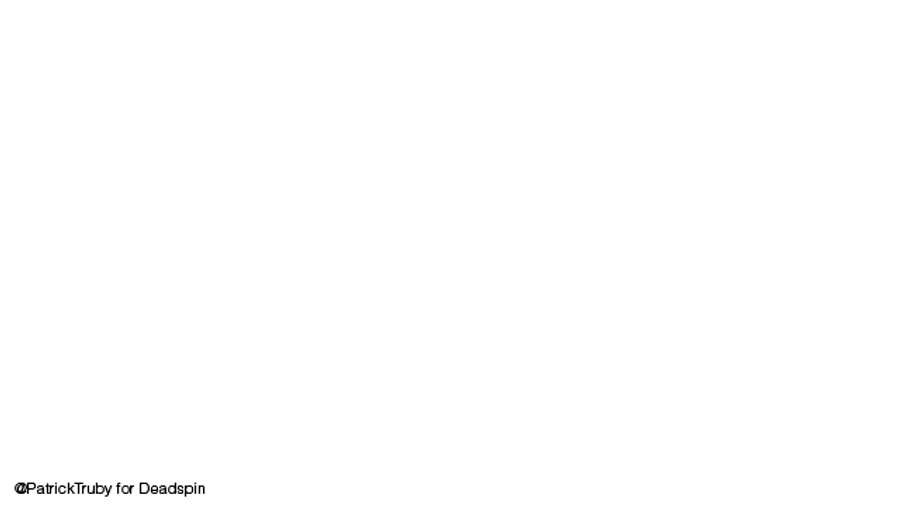 Damian Lillard's Between-The-Legs Dunk, Animated