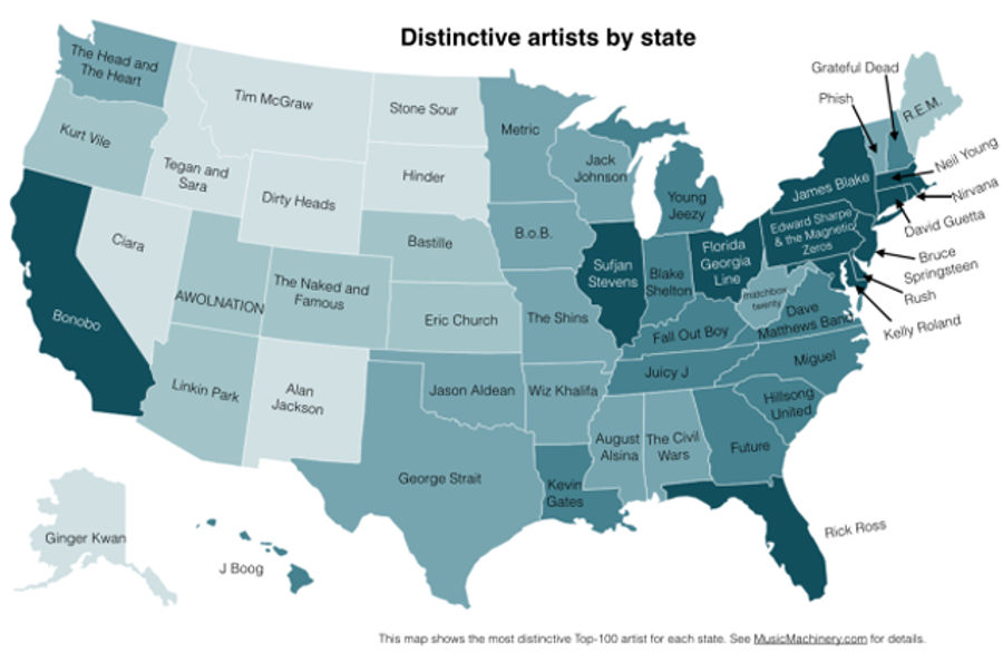 Who's Your State's Distinctive Musical Artist?