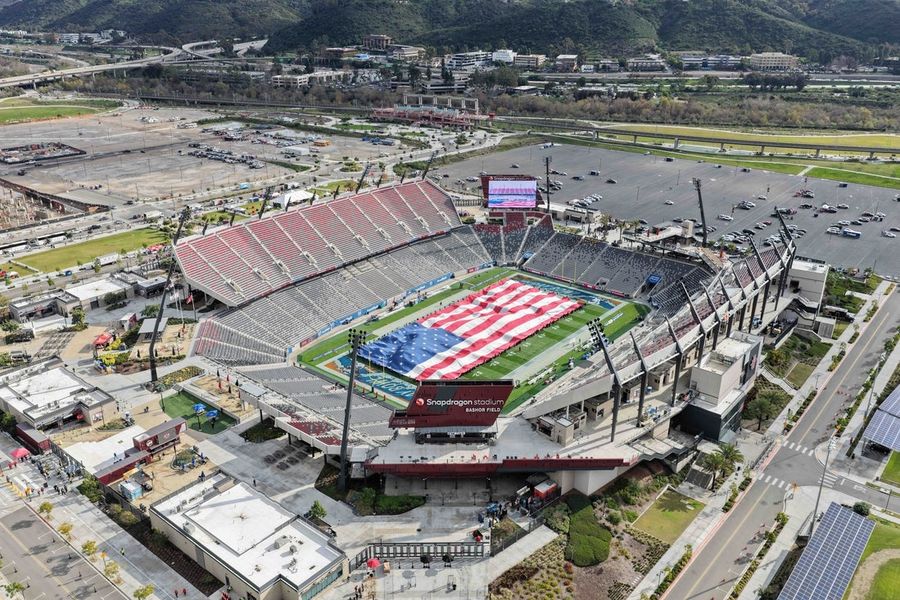 NCAA Football: Holiday Bowl-Arizona at Southern Methodist