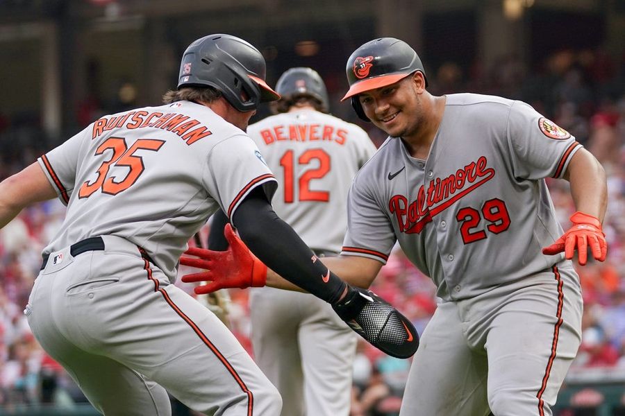 Trevor Rogers e Tyler Wells marcaram os pontos da vitória dos Orioles sobre os Reds sem sofrer pontos.