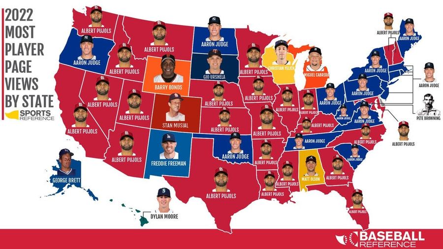 An 1800s outfielder is baseball’s most searched athlete… in Delaware