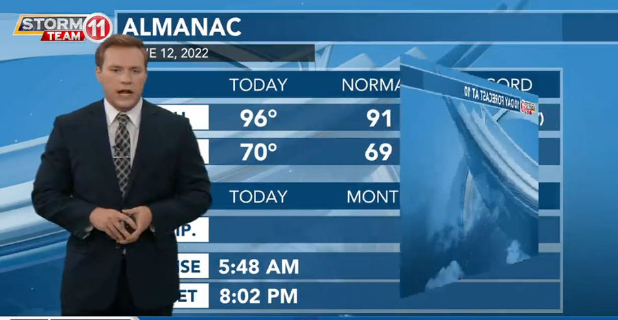 Weatherman goes viral after clowning Dallas Cowboys