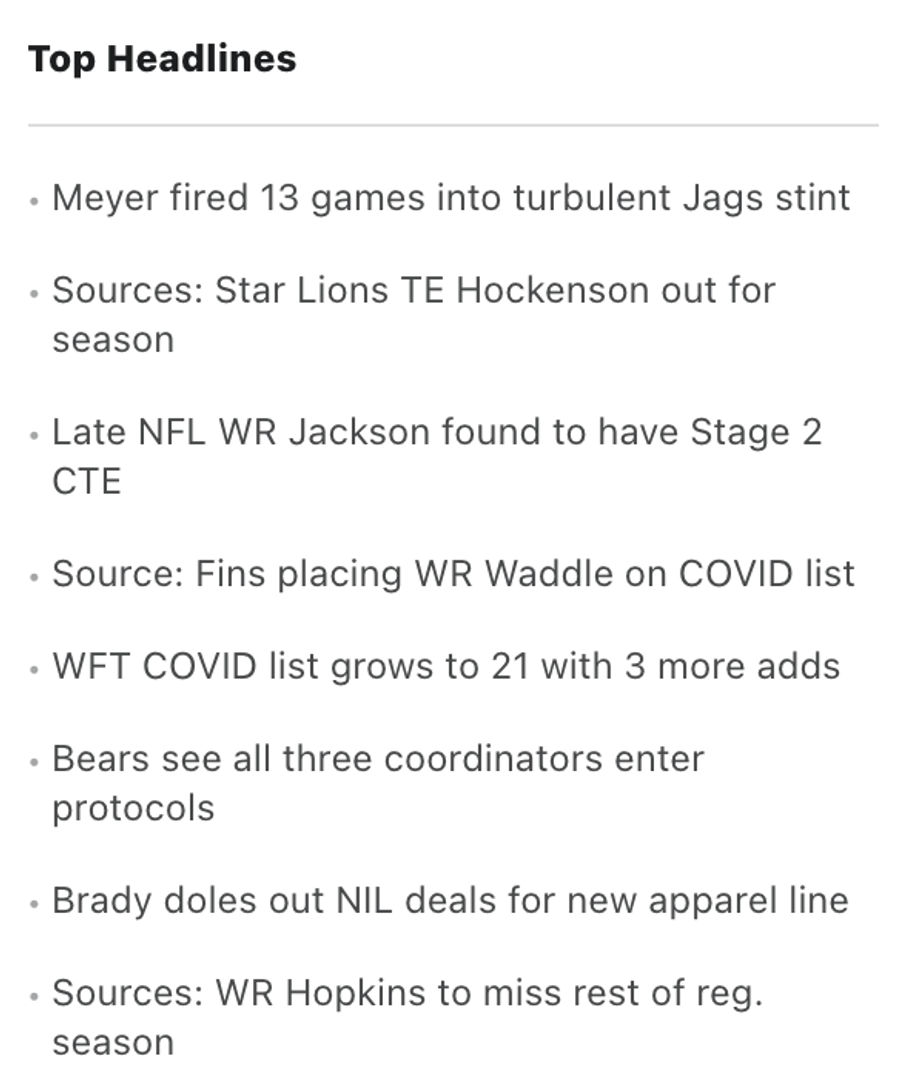 It’s Week 15 of the NFL, the most magical week of the year, and everyone is either injured or has COVID