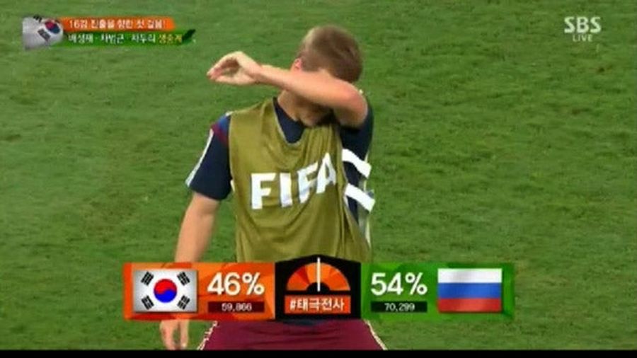Russia vs. South Korea: Your Live Online Streaming Links