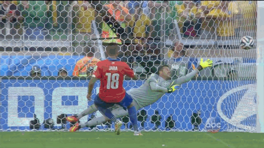 Brazil Win On Penalty Kicks