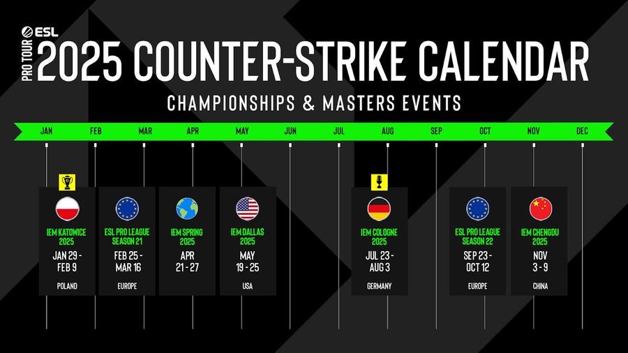 2025 Counter-Strike Calendar