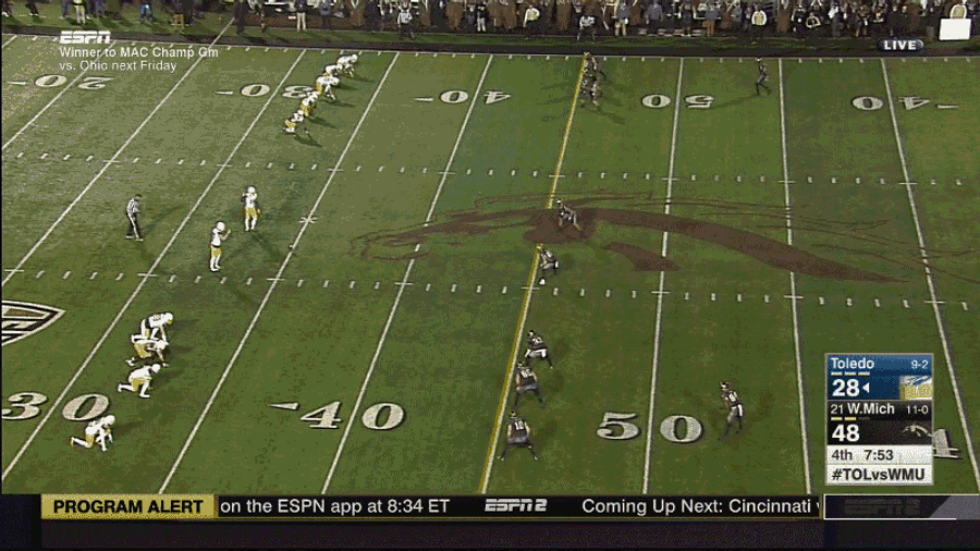 Not The Strongest Onside Kick