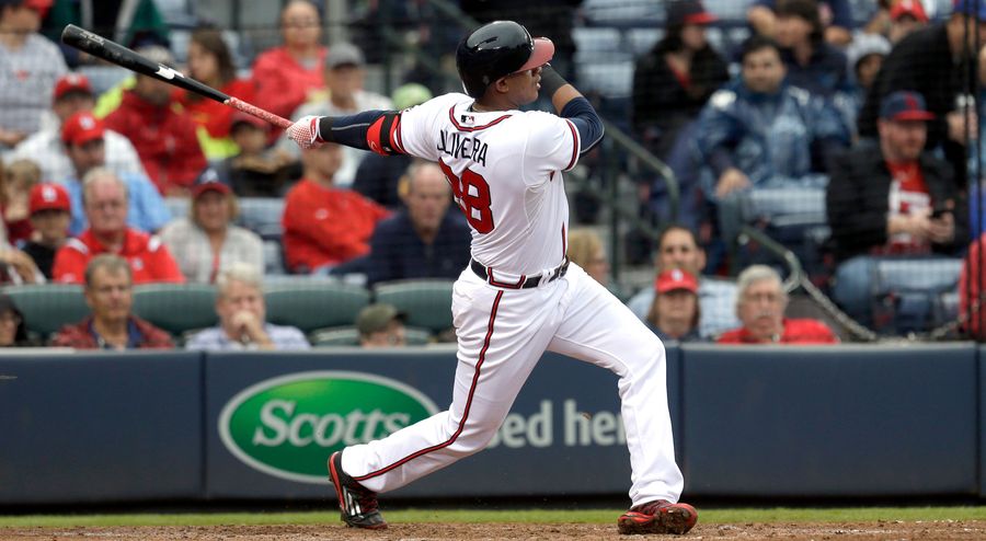 Braves Outfielder Hector Olivera Suspended 82 Games After Domestic Violence Charges