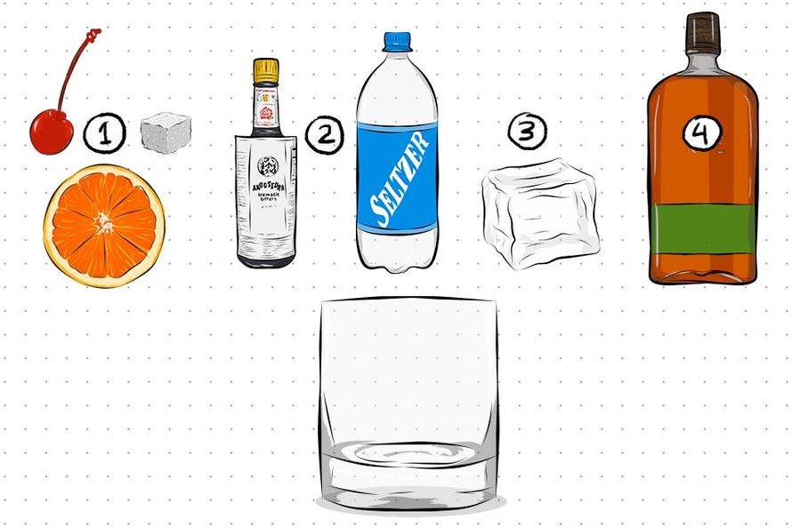 How To Make An Adequate Rye Old Fashioned