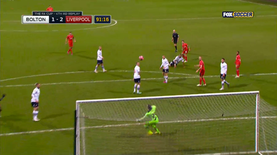 Liverpool Are Back