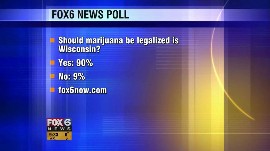 On Wisconsin