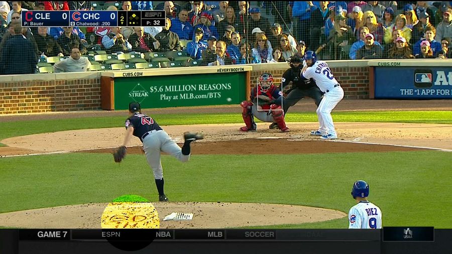 Trevor Bauer Wrote &quot;BD 911&quot; On The Mound Before His Start [Update]