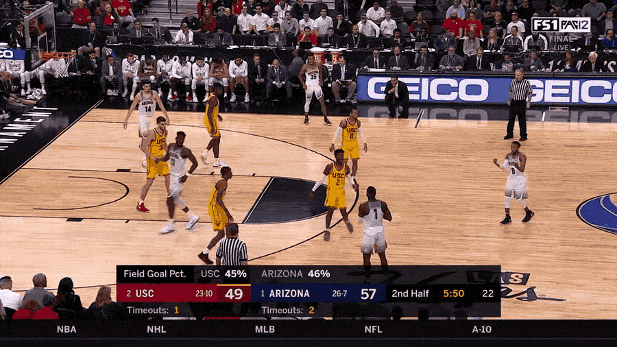 The Arizona Wildcats Are The Fun Kind Of NCAA Bad Guys