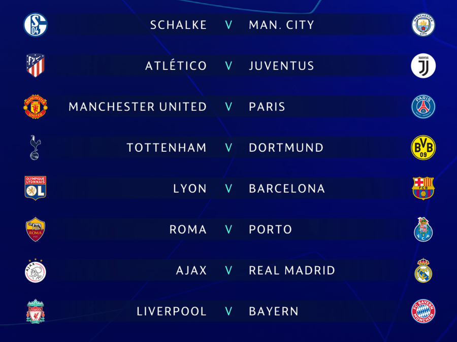 Here&#39;s The Champions League Round Of 16 Draw