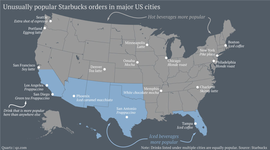 What Is Your City's Most Distinctive Starbucks Order?