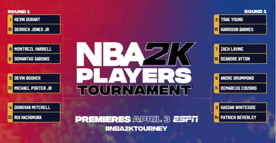 De&#39;Aaron Fox Not Playing In NBA 2K Tournament Makes This Thing Trash