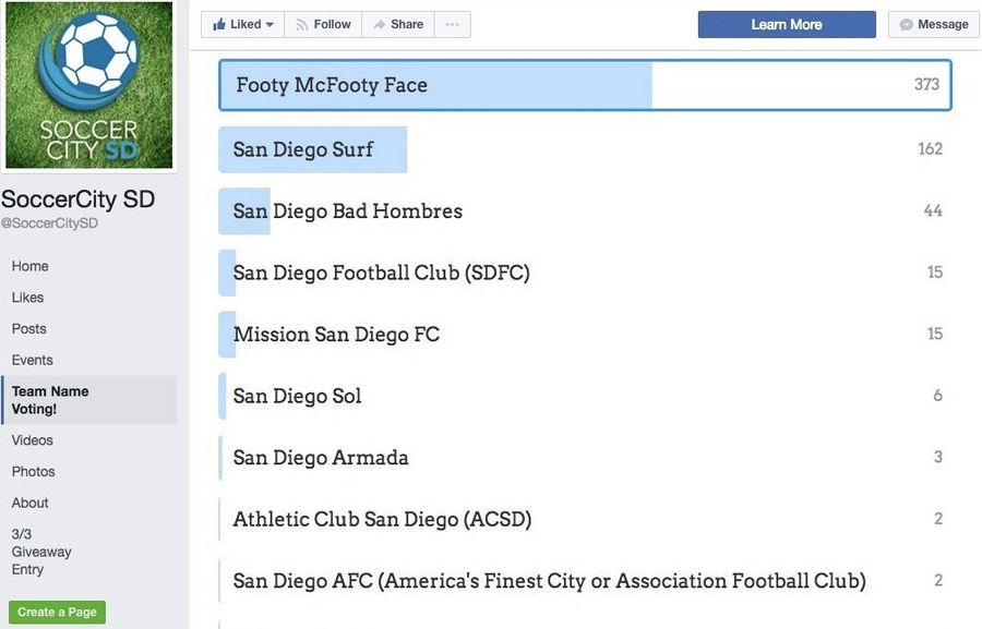 &quot;Footy McFooty Face&quot; Leads Fan Vote For San Diego&#39;s Potential MLS Team Name