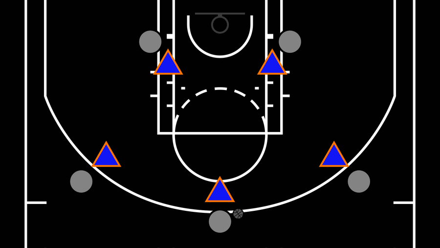 Can The Knicks Defense Be Historically Bad?