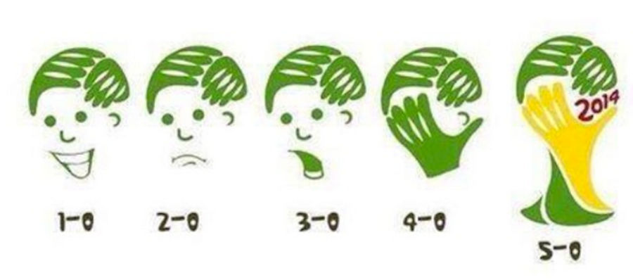 Brazil's Meltdown Was Too Sad For The World-Cup-Logo-As-Facepalm Meme