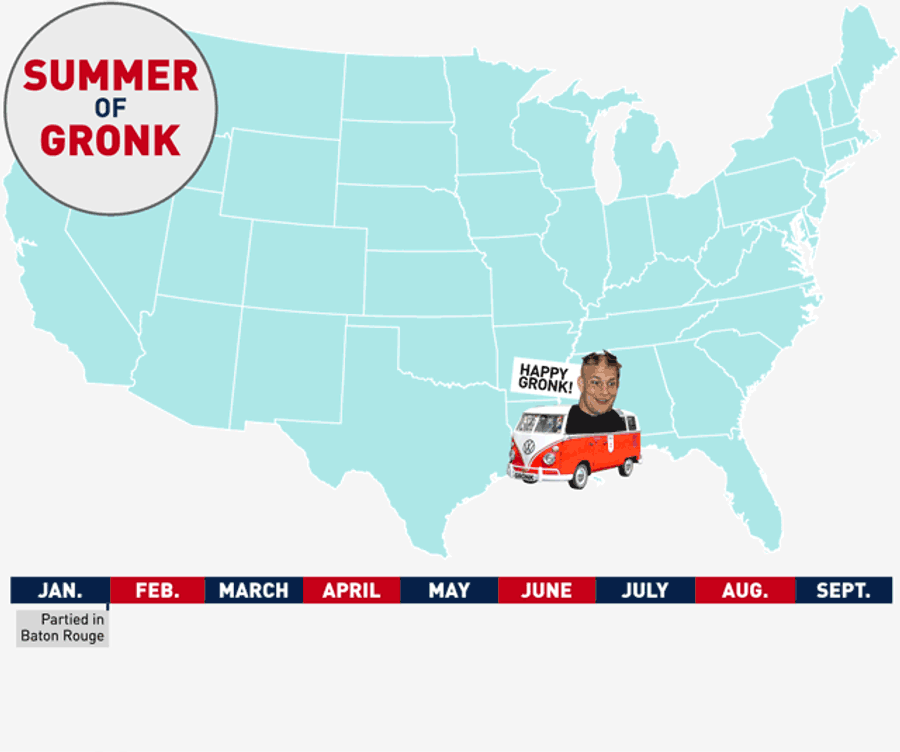 Map: The Long Summer Of Gronk