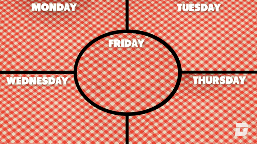 How To Plan Your Lunches And Learn To Love Savory Rhubarb<em></em>