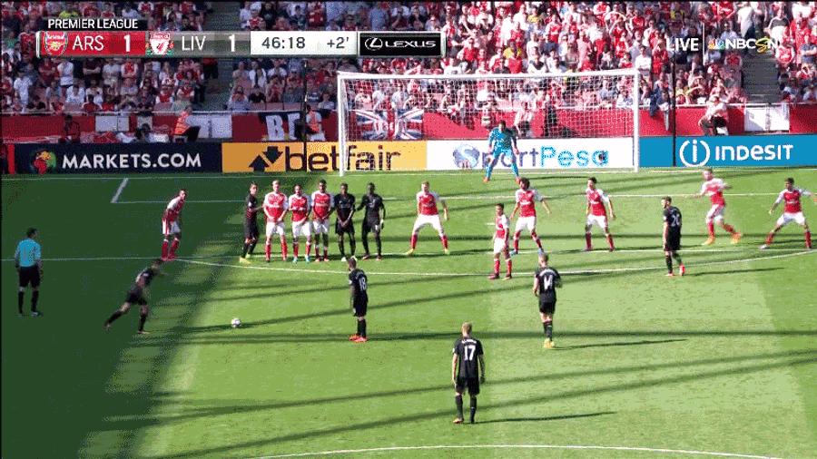 Coutinho Draws Liverpool Level