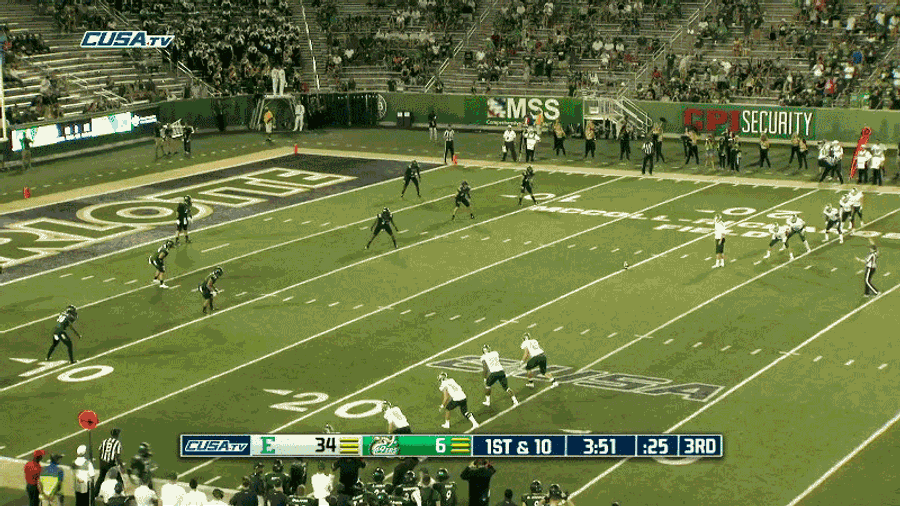 The Strangest Kickoff You&#39;ll Ever See Happened In A Real College Game