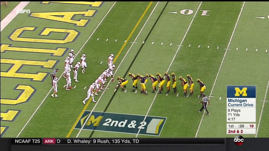 What Will Harbaugh Think Of Next?
