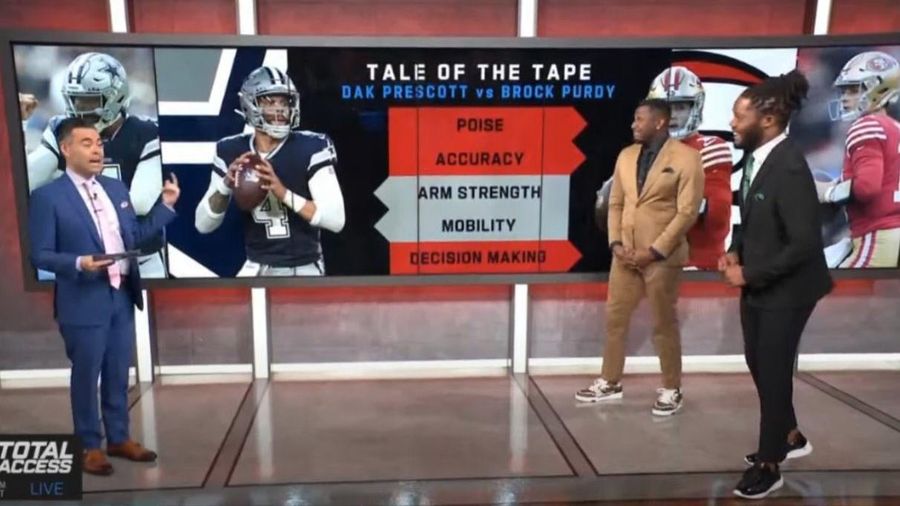 NFL Network graphic insinuating Brock Purdy is smarter than Dak Prescott is a bad look