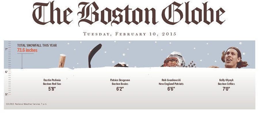 Boston Snowfall Can Only Be Measured In Athletes