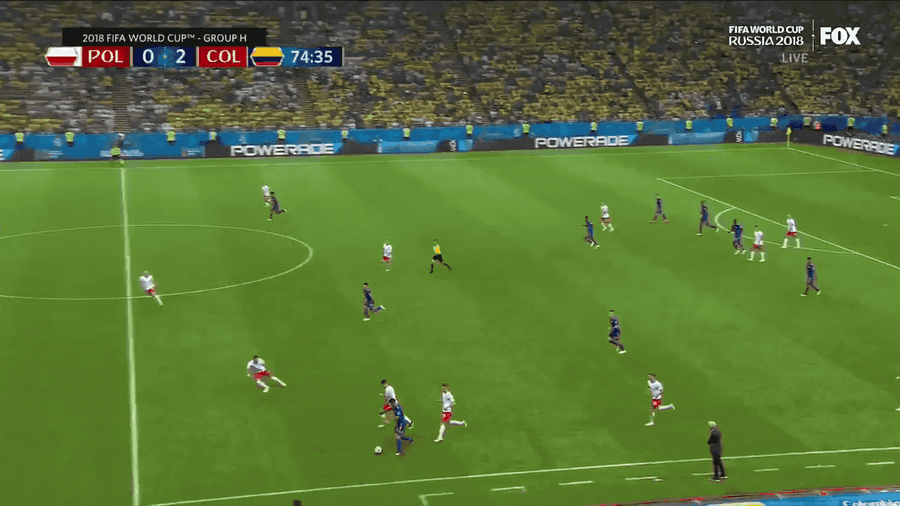 How Did James <em></em>Rodríguez Make This Pass?<em></em>