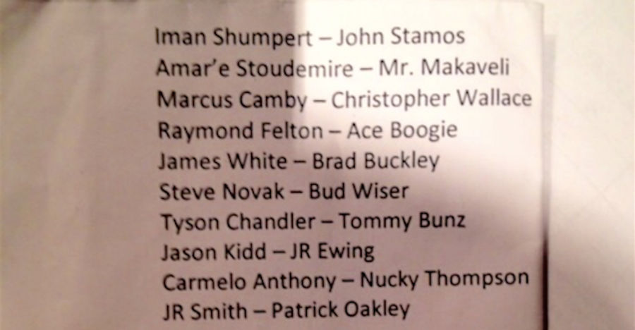 Guess Which Former Knick's Travel Alias Was "Ace Boogie"