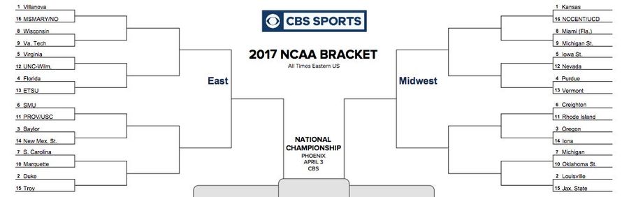 NCAA Tournament Bracket PDF: Download It Here<em></em>