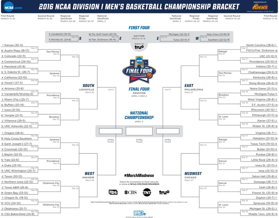 Download Your Printable NCAA Tournament Bracket Here