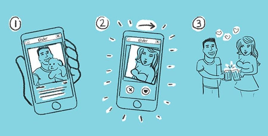 How To Not Suck At Tinder