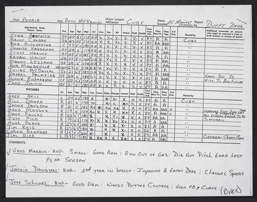 The Scouting Reports Said Greg Maddux Shouldn't Have Been So Awesome