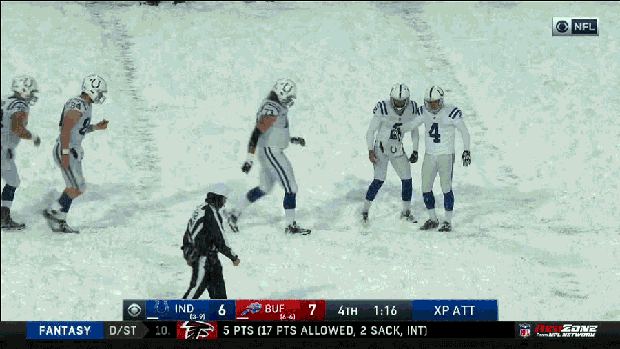 Teamwork, Wind Sends Colts-Bills To Snowvertime