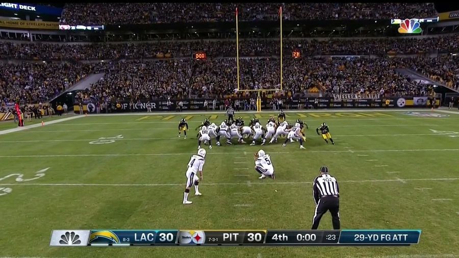 Chargers Hit Game-Winning Field Goal Despite Steelers&#39; Threepeat Of Offsides Block Attempts